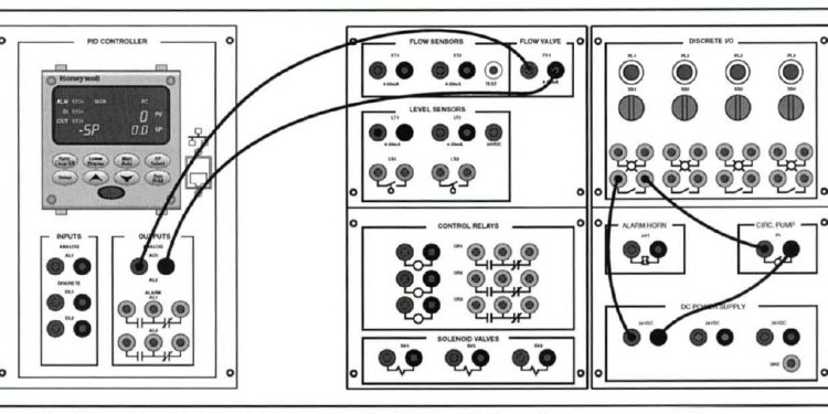 Open loop diagram