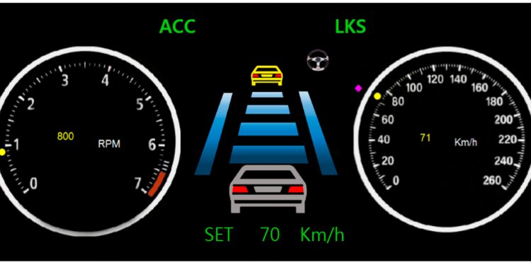 Adaptive Cruise control Systems
