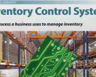 Inventory control system Examples